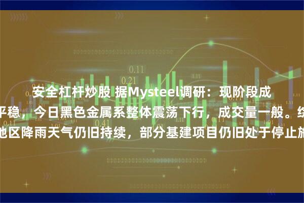 安全杠桿炒股 據(jù)Mysteel調(diào)研：現(xiàn)階段成都地區(qū)鋼絞線價格整體平穩(wěn)，今日黑色金屬系整體震蕩下行，成交量一般。綜合來看，現(xiàn)階段四川地區(qū)降雨天氣仍舊持續(xù)，部分基建項目仍舊處于停止施工狀態(tài)，價格雖較平穩(wěn)但實際成交過程中可略降價售賣，預(yù)計后續(xù)價格持續(xù)震蕩運(yùn)行。